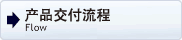 納品までの流れ