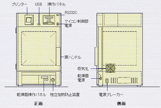 装置図面